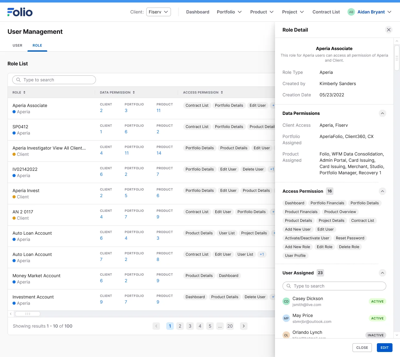 One role in detail, with its data permissions, action permissions, and the people assigned to it