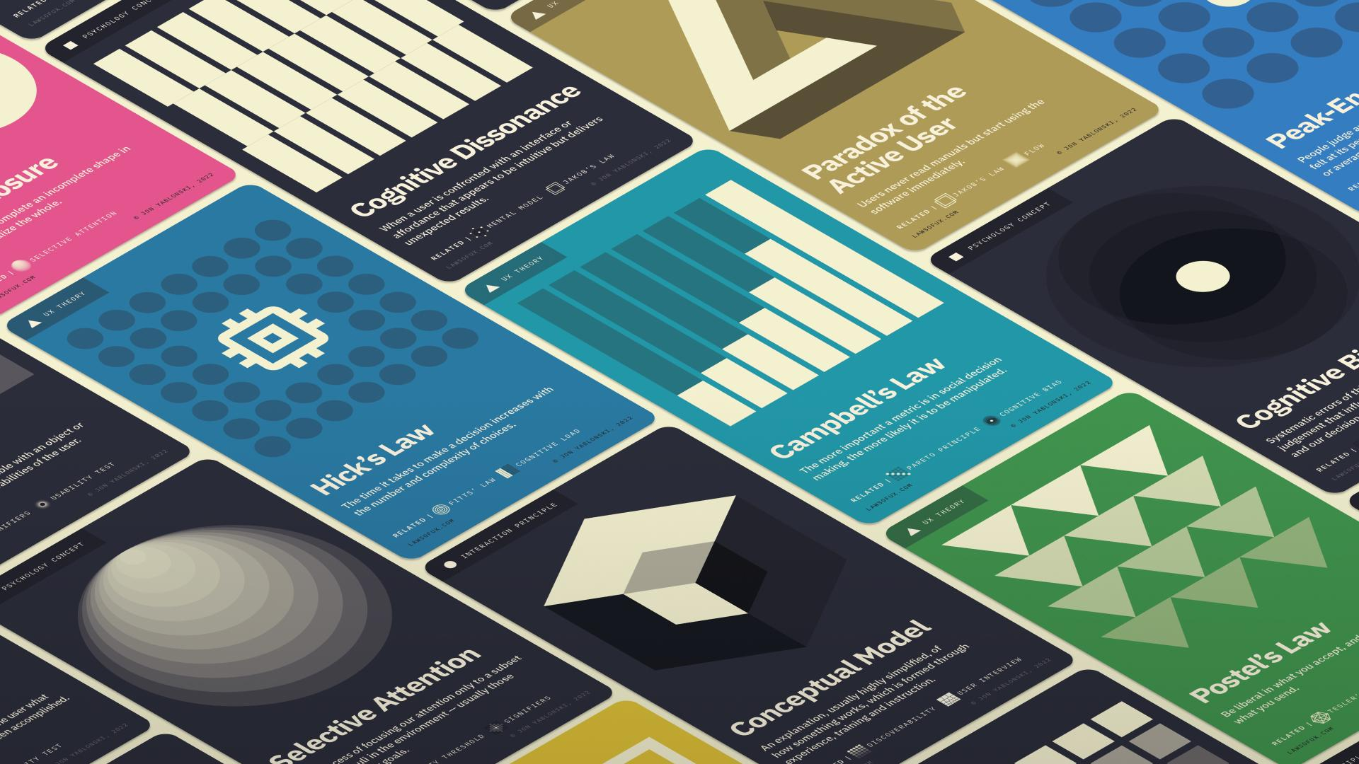 Laws of UX
