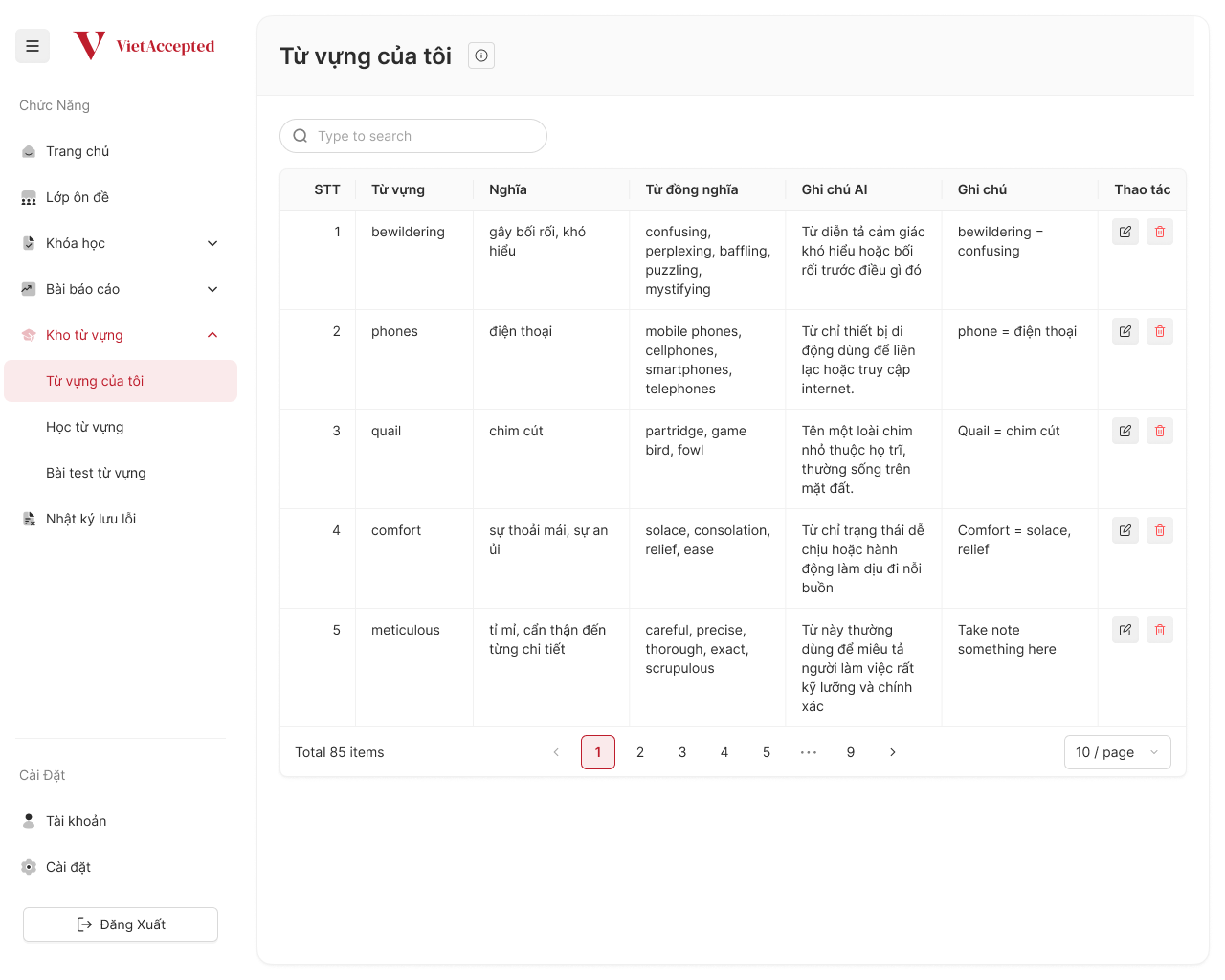 My vocabulary table listing each saved word with its meaning, synonyms and an AI note, plus edit and delete actions